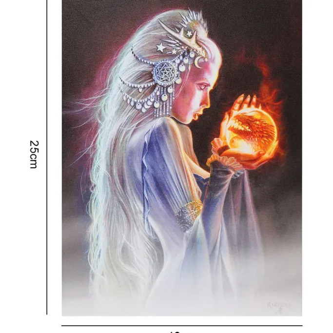 Something Different Alchemy The Winterborn Witch Picture