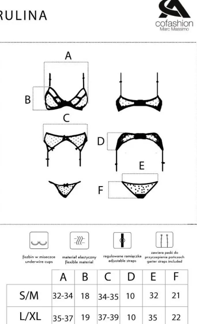 CoFashion Rulina Set