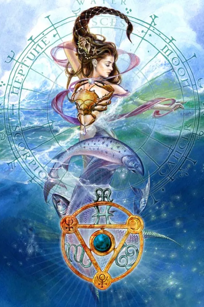 Eastgate Elemental Water Talisman Card
