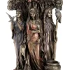 Nemesis Now Maiden Mother Crone